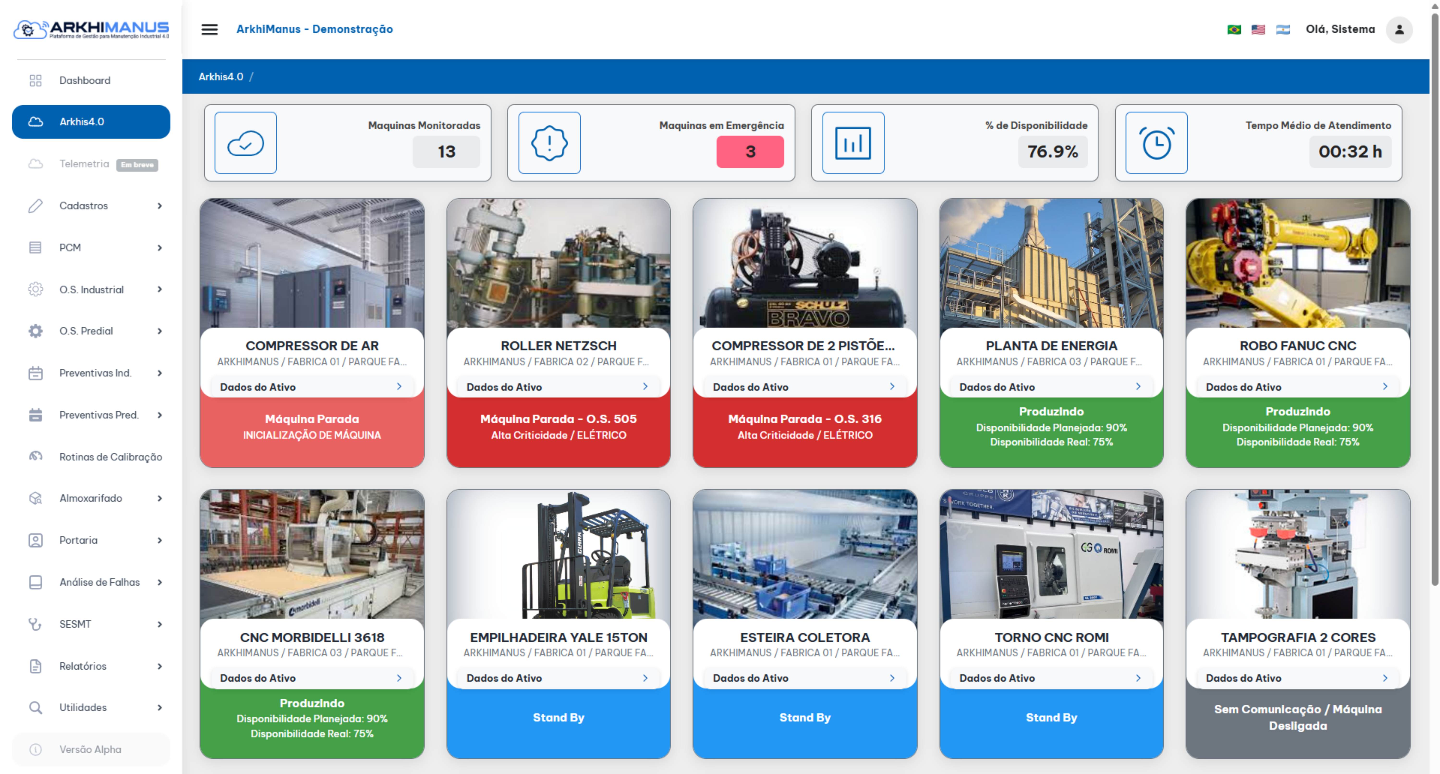 Controle de Operações - Monitoramento de Máquinas